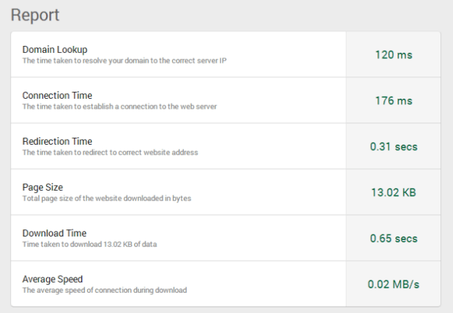 Website-Speed-Test-Loading-Time-Measurement-Tool