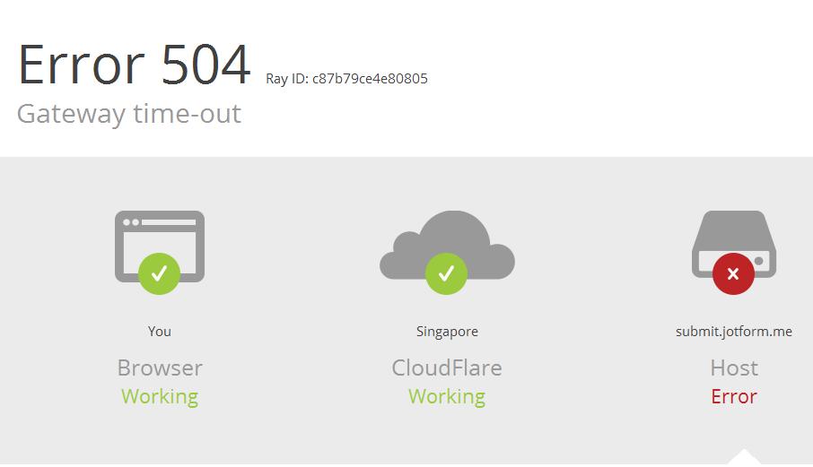 504 cloudflare