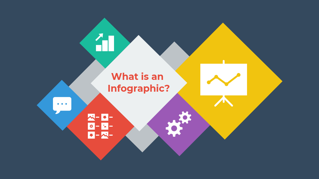 best free infographic website